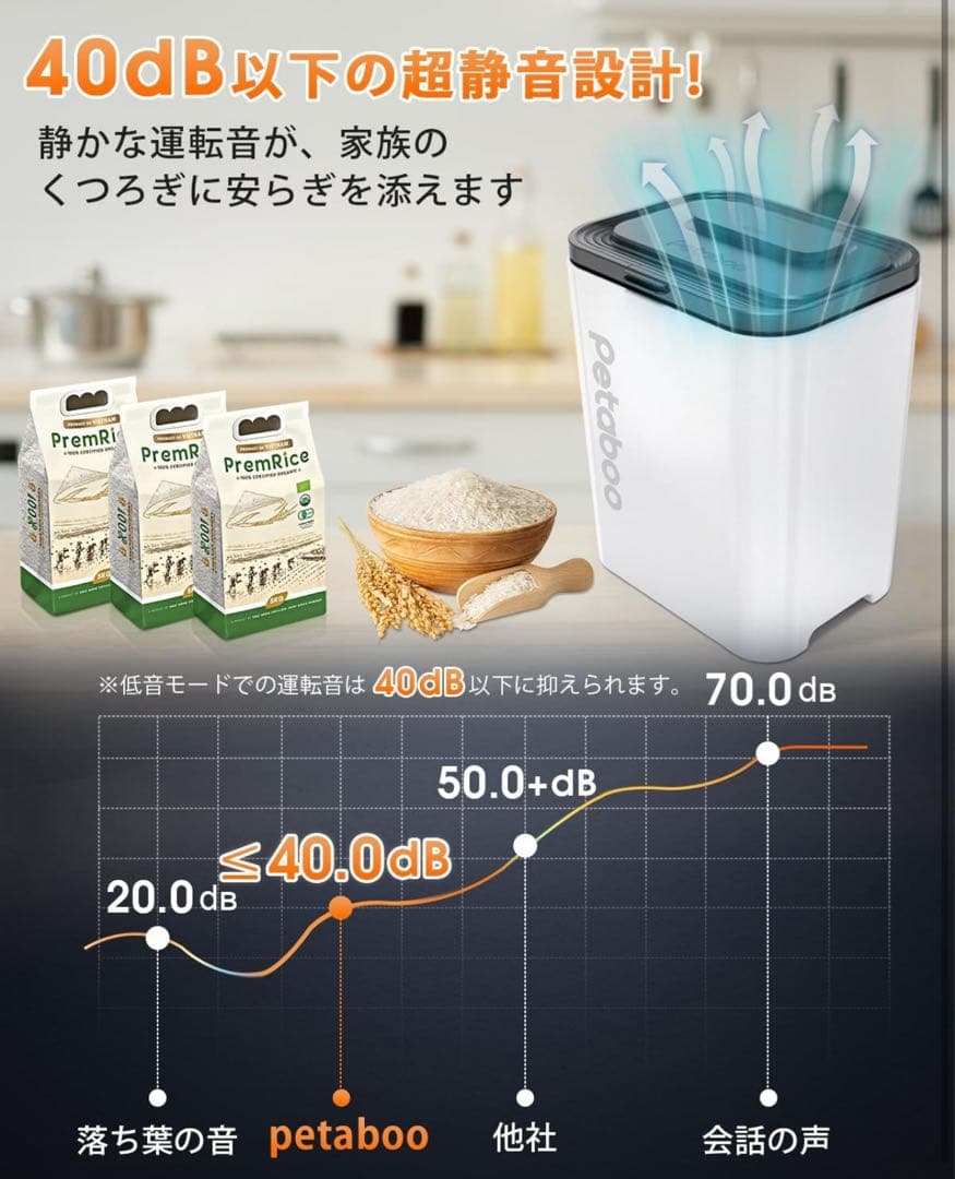 ※箱に傷あり ペタブー 自動給餌器 13L petabooo