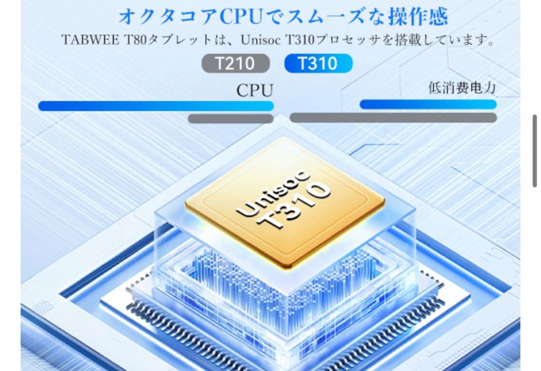 Android15 タブレット 10インチ12GB+64GB+2TB
