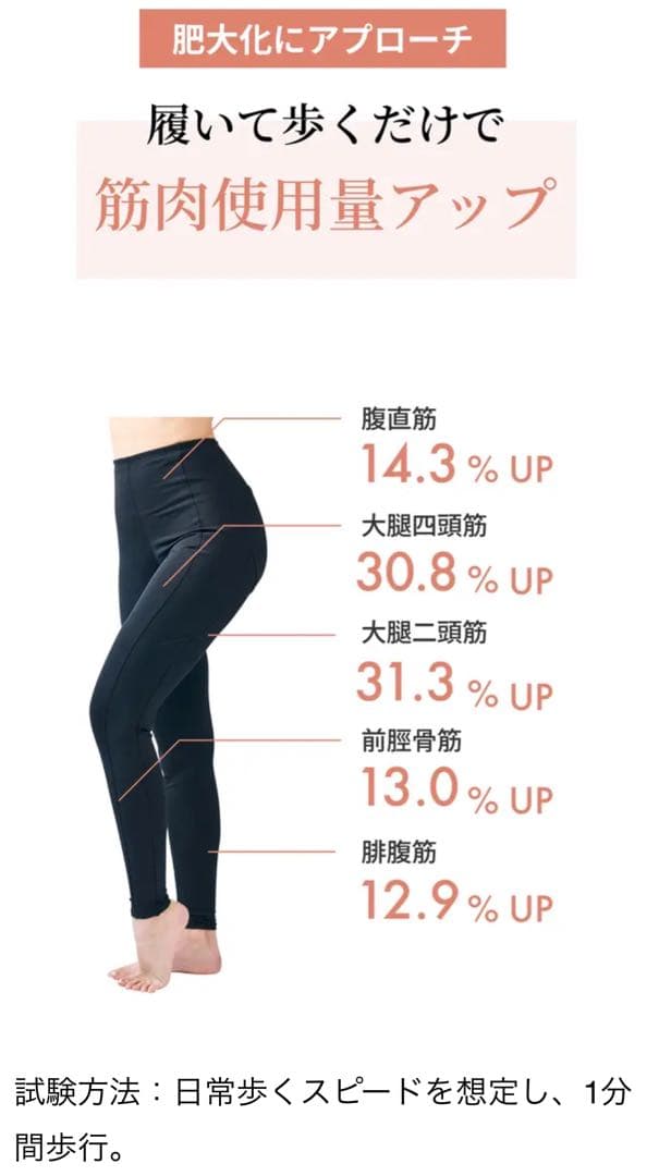 女性の”下半身３大悩み”にアプローチ！プロポーション科学から誕生！エステレギンス