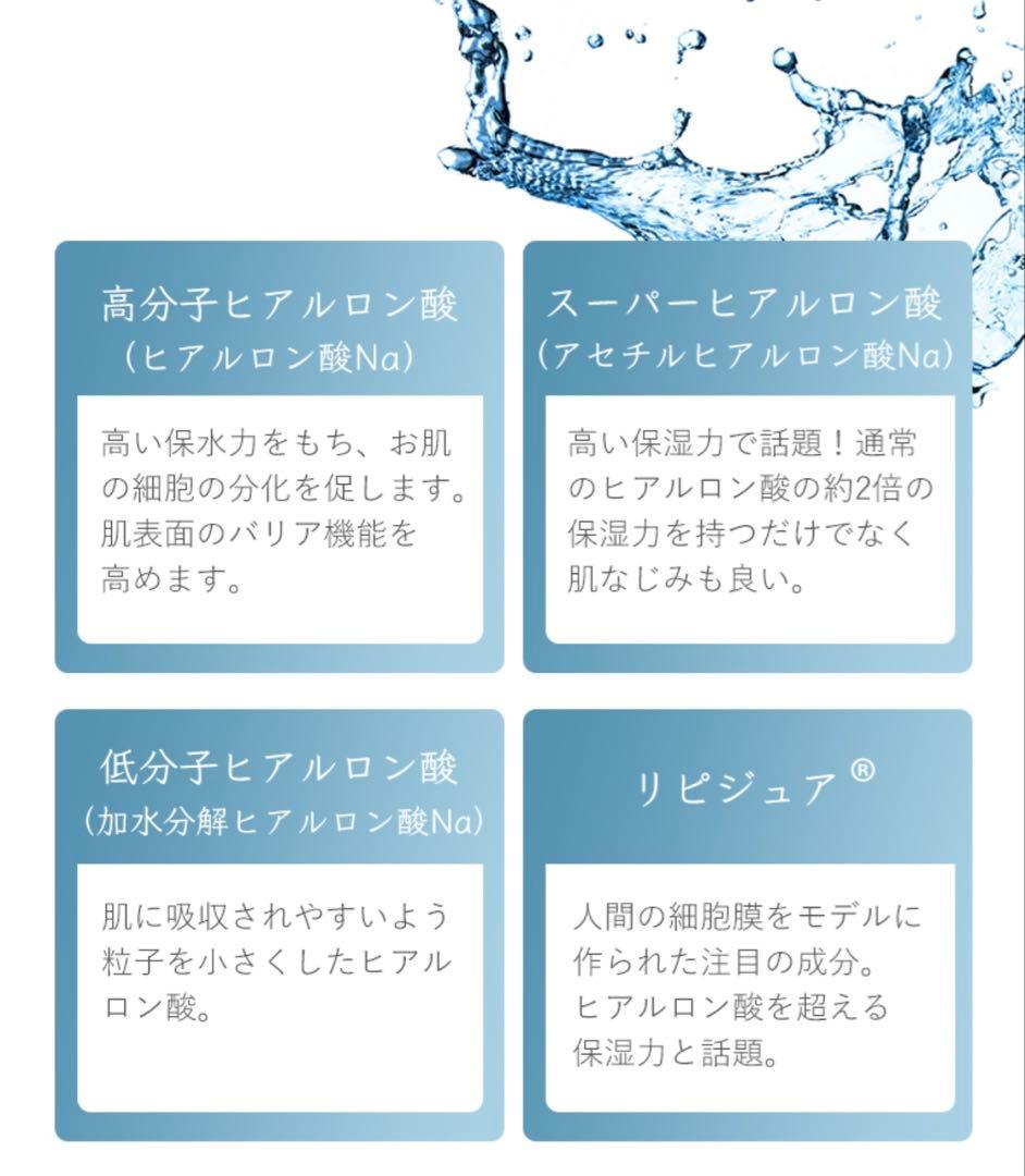 LEAP 水素パック
