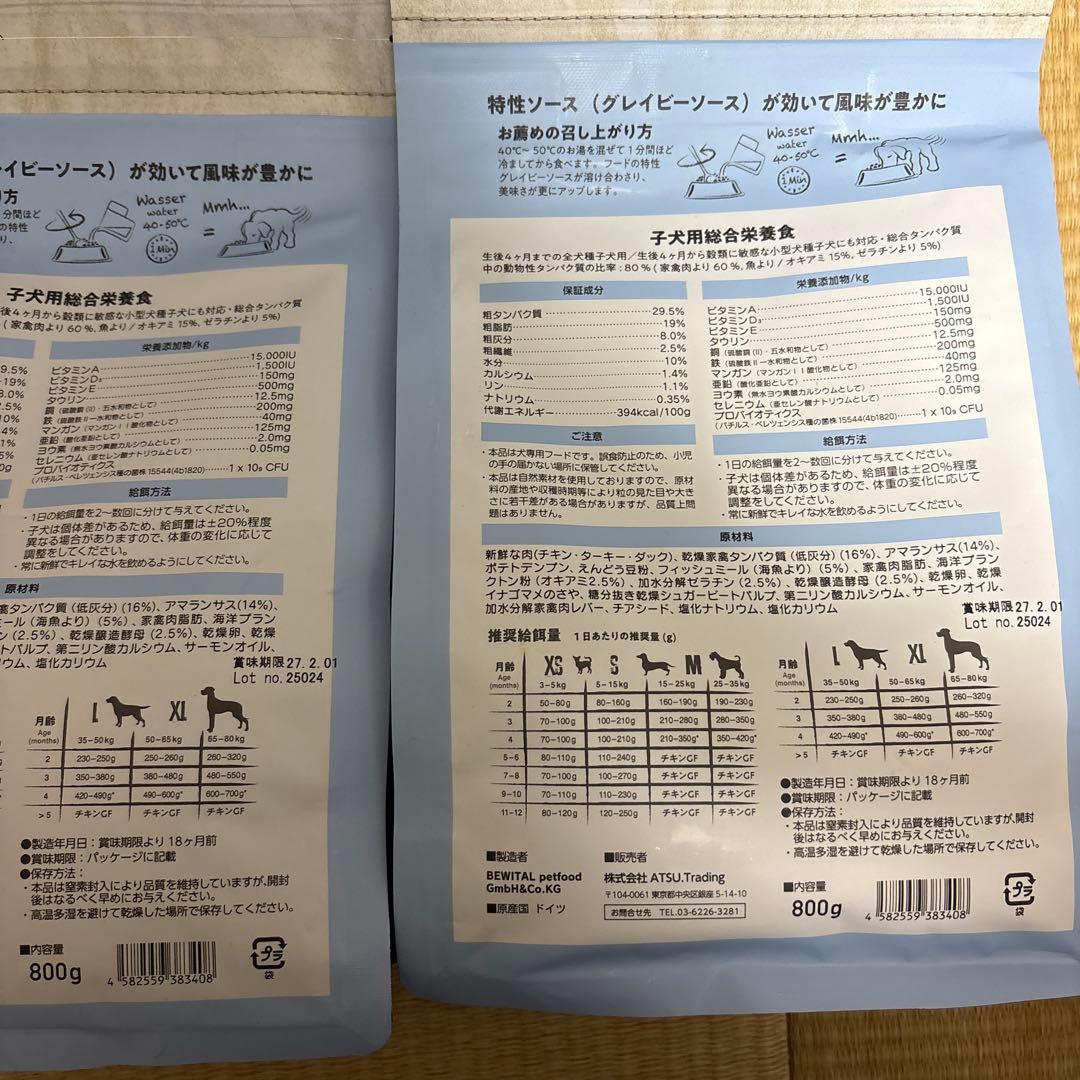 Belcando Puppy ドッグフード