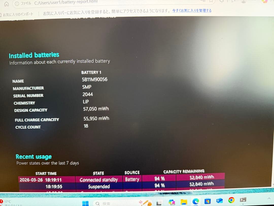 Windowsノート本体 Lenovo ThinkPad X1 Carbon Gen 9 1TB/16GB