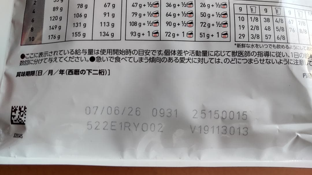 ロイヤルカナン犬用腎臓サポート1kg×3袋