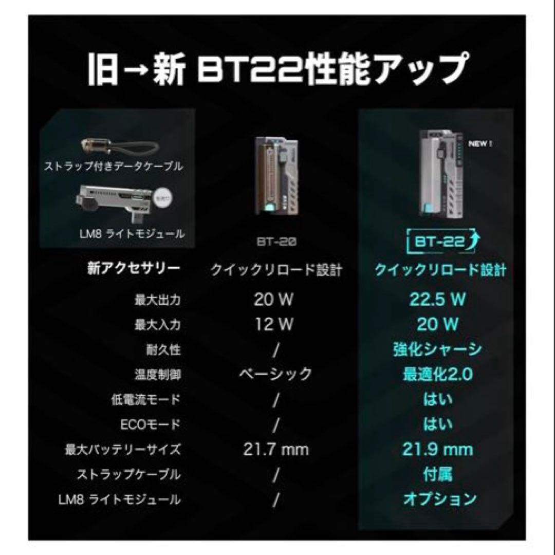 【虎大工業】国内唯一正規取扱店 モバイルバッテリー BT-22 | 防災グッズ