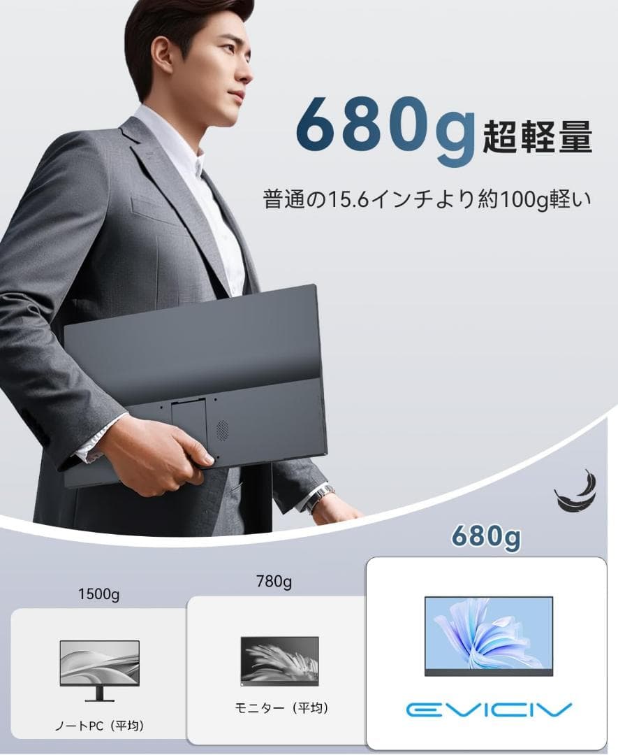 モバイルモニター 15.6インチ FHD 1920×1080 自立型 薄型 軽量
