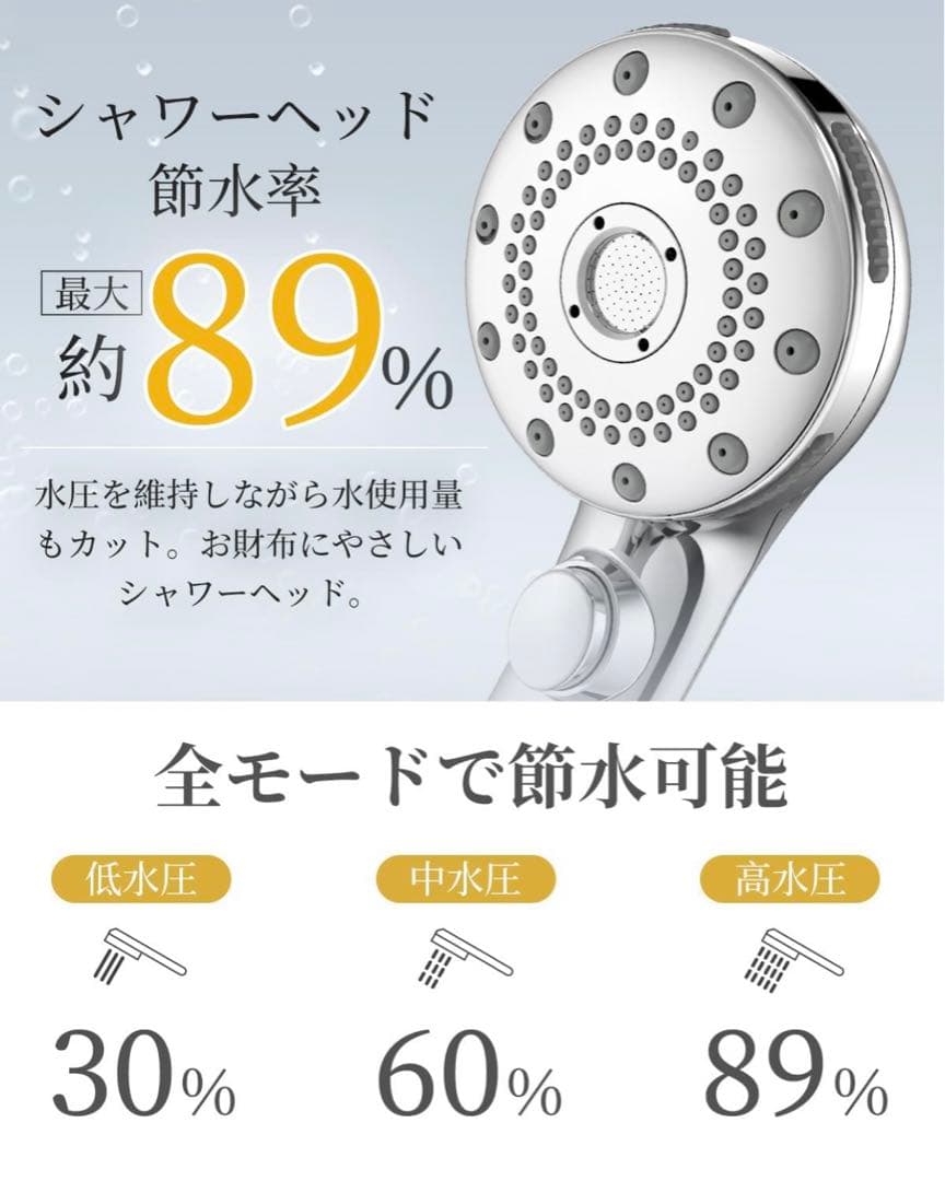 【Kungix】シャワーヘッド ウルトラファインバブル