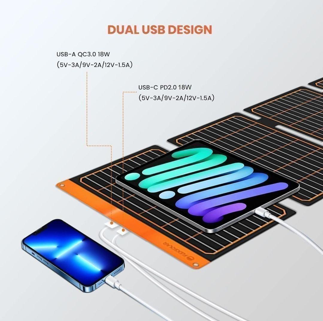 ソーラーパネル 40W ソーラー充電器 2 USB 高速充電 防水 防災