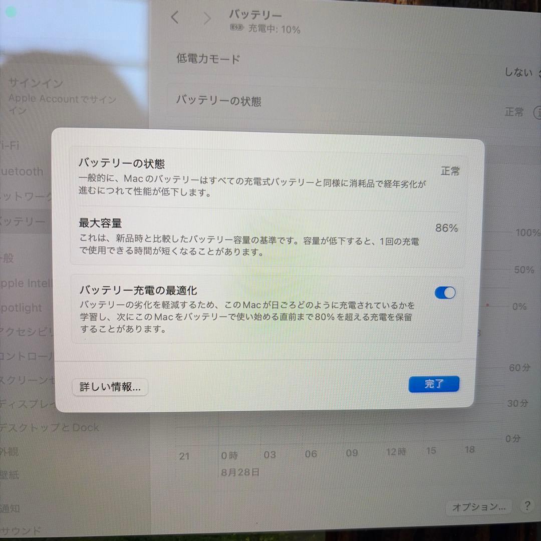 【こんちくは】Apple MacBook Pro M1 8GB 2020年