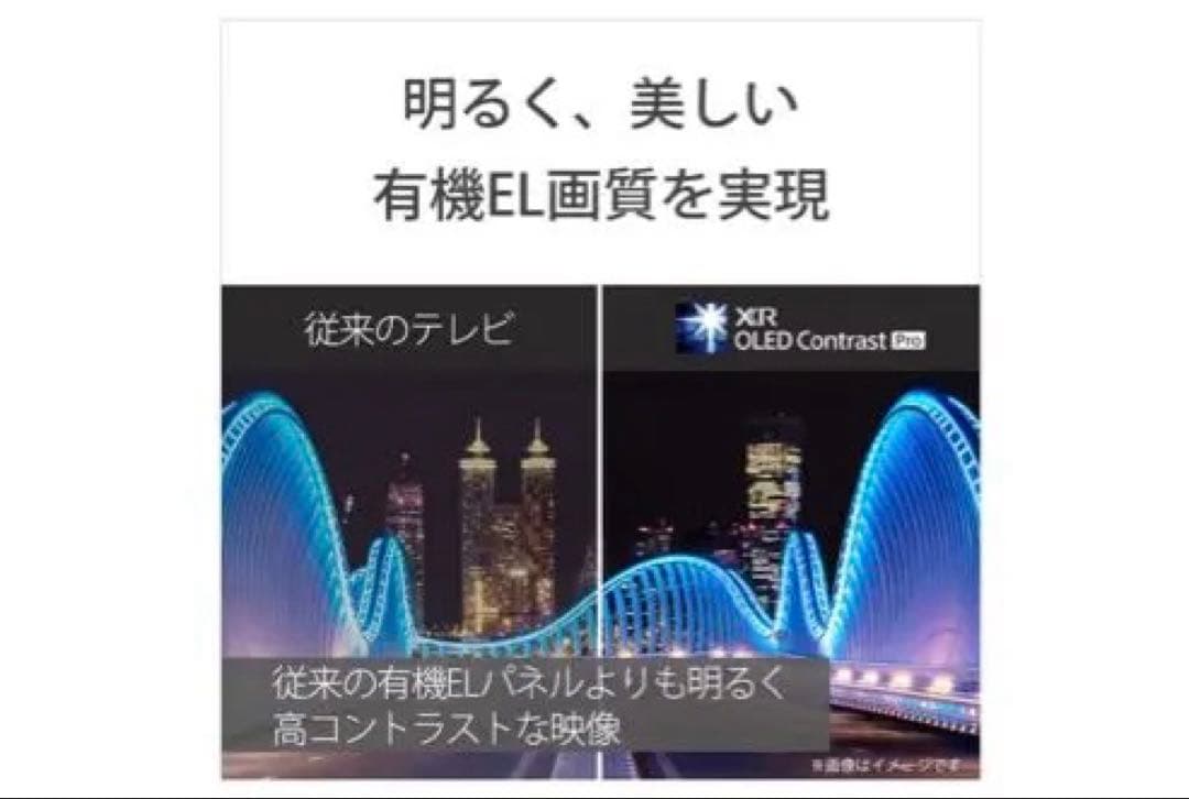 【Chomolungma様】SONY 2023年製 65型 XRJ-65A80L