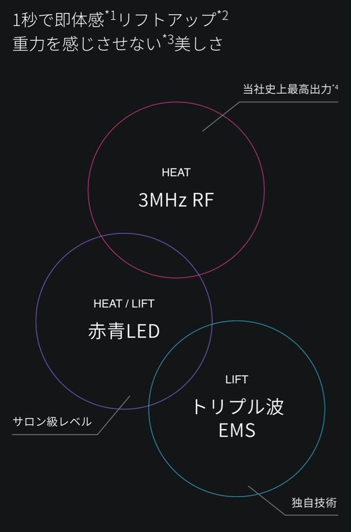 【未開封 新品 正規品】 Bright 最高峰美顔器 ELEKI LIFT