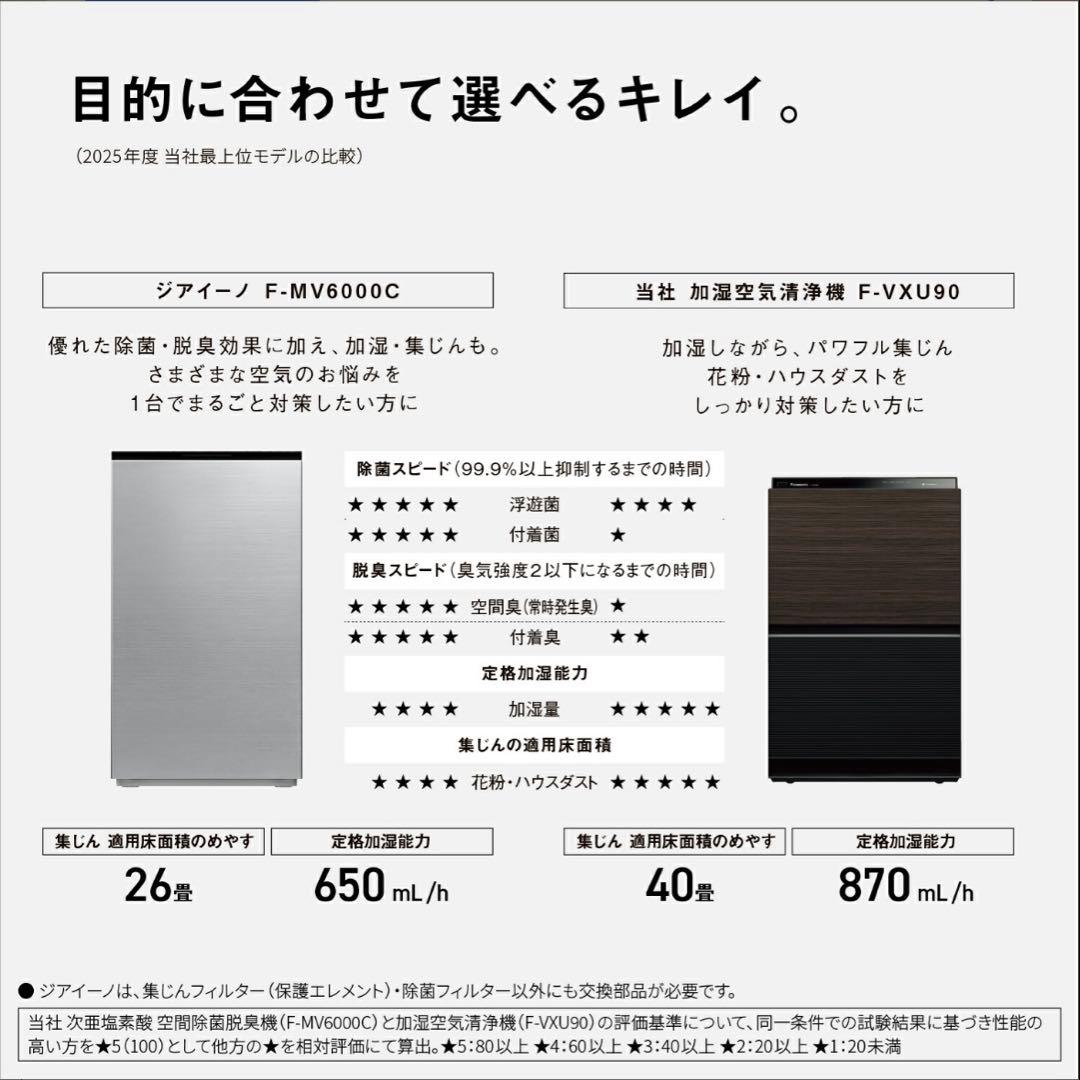 パナソニック ジアイーノ F-MV6000C-SZ 【新品】