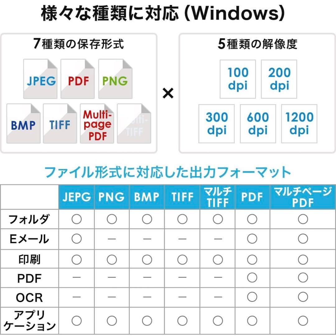 サンワダイレクト A3対応フラットベッドスキャナー 400-SCN057