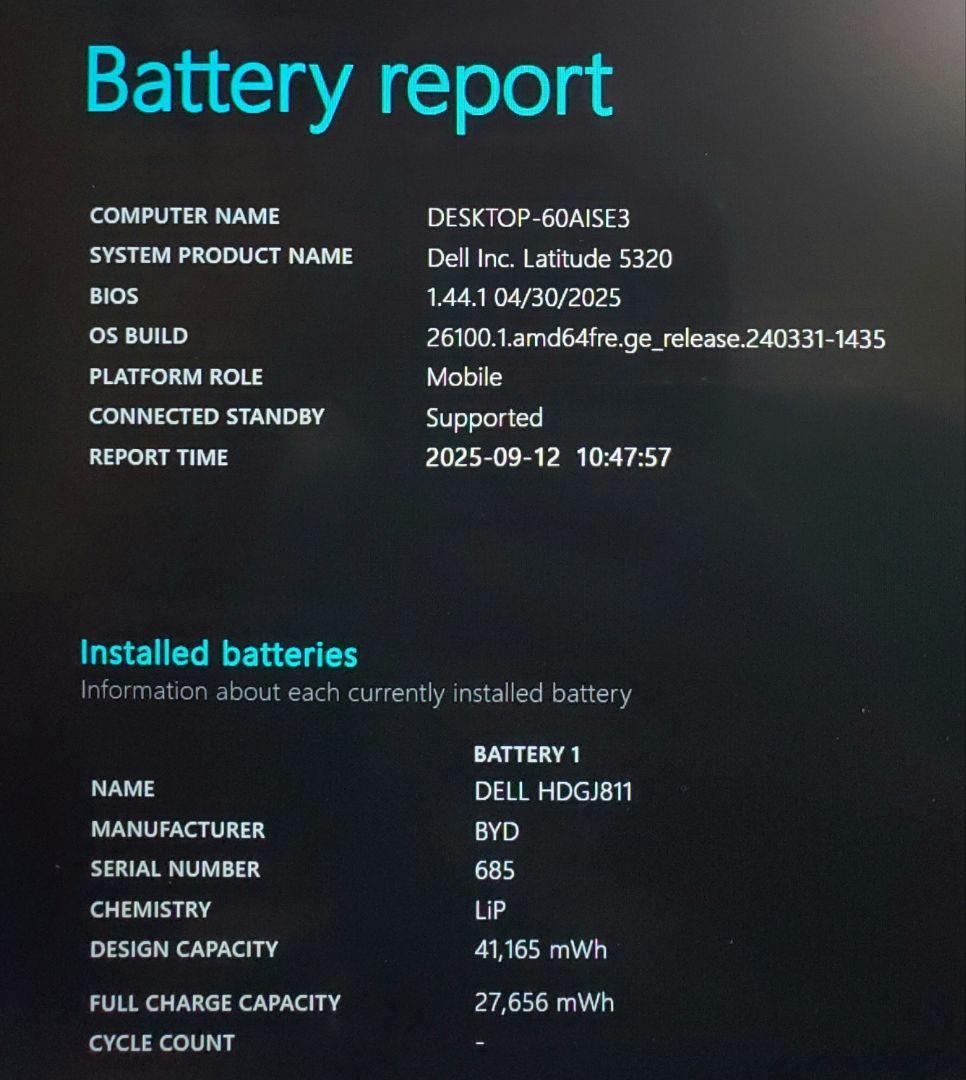 Latitude5320 11世代Corei7 16GB 512GB タッチS