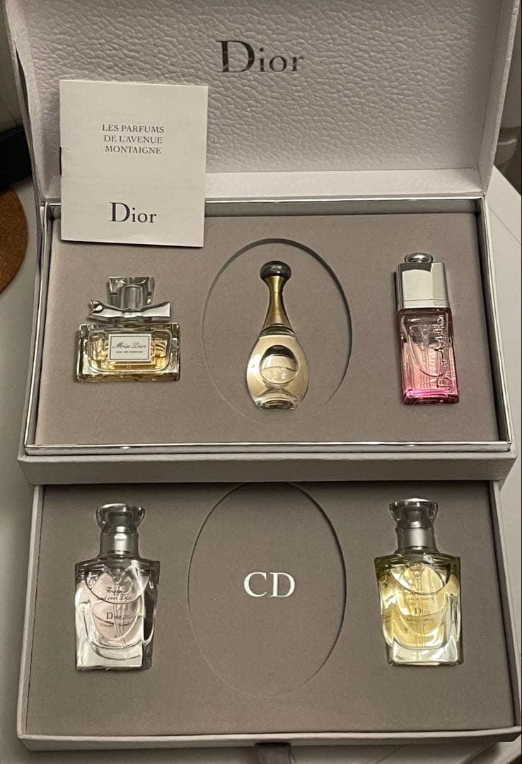 【新品未使用】DIOR ミス ディオール　ミニ香水　セット