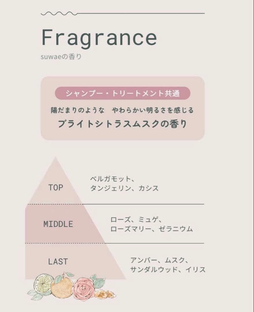 最安値‼️新品‼️ミルボン　スワエ❤️シャンプー&トリートメント＋セット❤️500セット