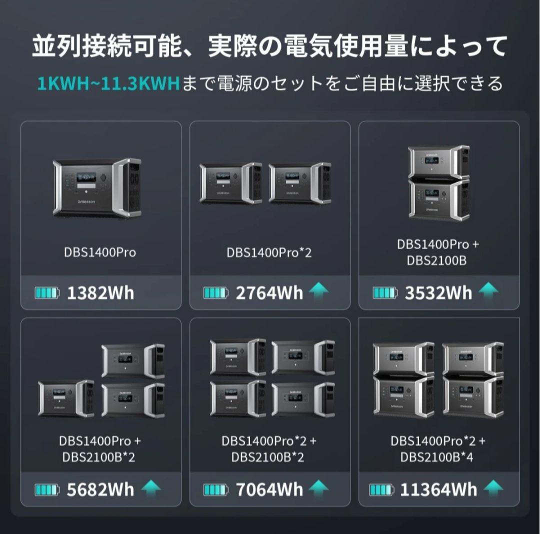 安全性の高い ポータブル電源 Dabbsson DBS1400pro ダブソン