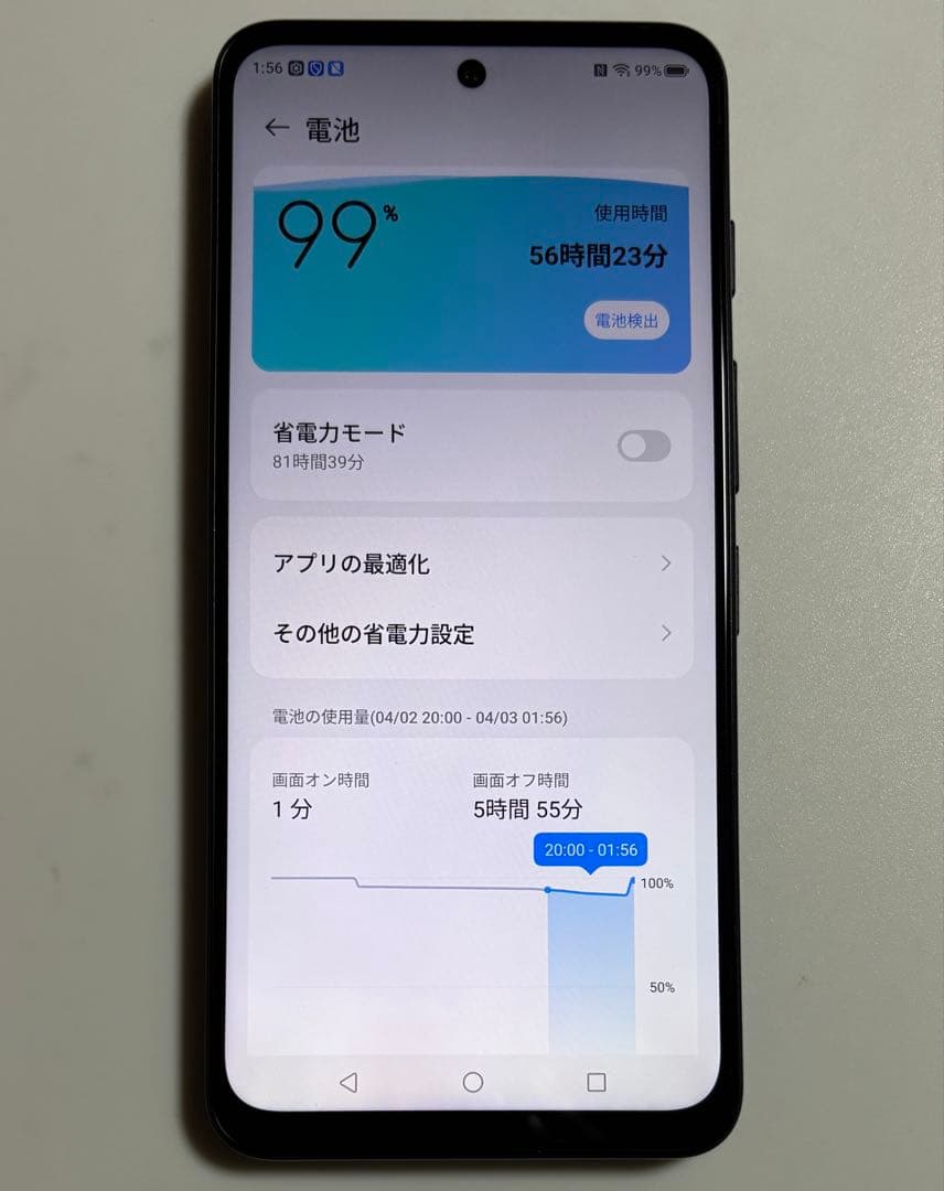 128G 5G A403ZT nubia S ブラック Y!mobile