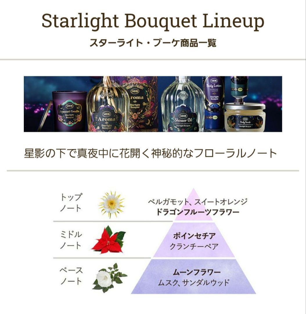 ★サボン/SABON/2023年/ホリデーギフト スターライト・ブーケ/新品★