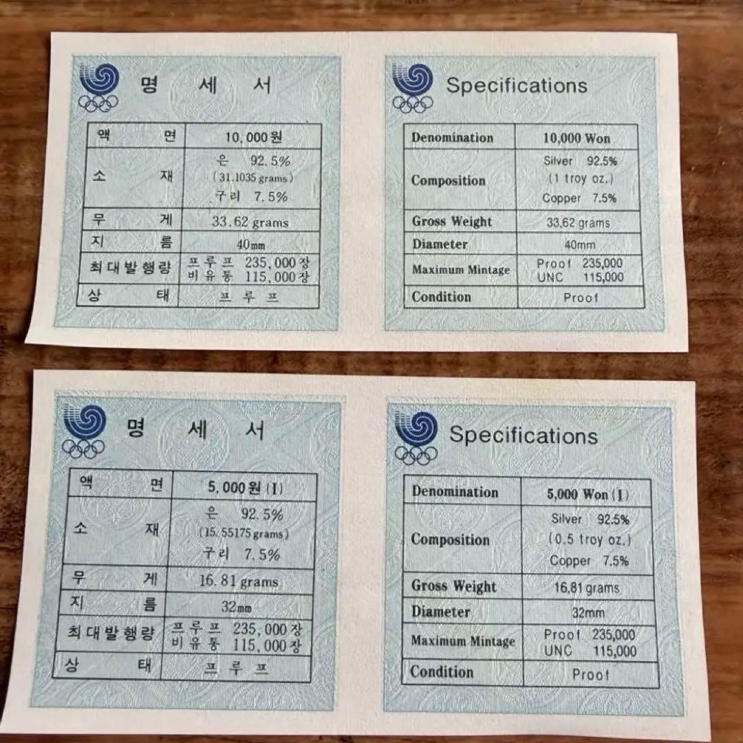 美品1988年ソウルオリンピック記念セット 銀貨 シルバー925