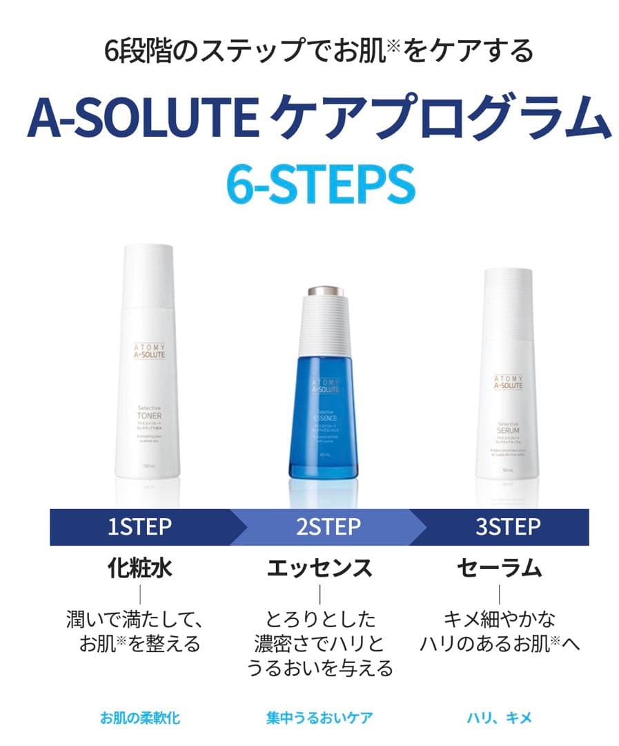 アトミエイソルートスキンケア6点セット！
