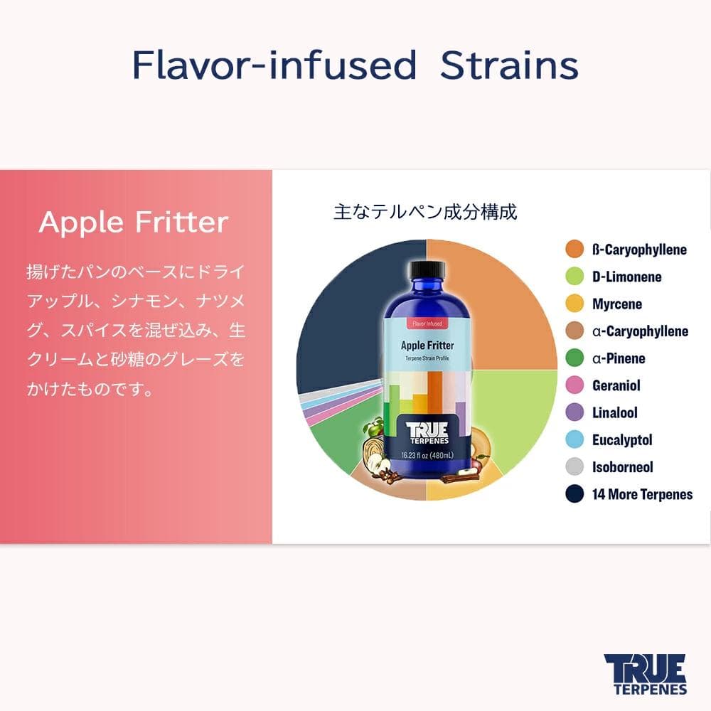 TRUE テルペン 510 CBD CBN CBG 10ml アップルフリッター