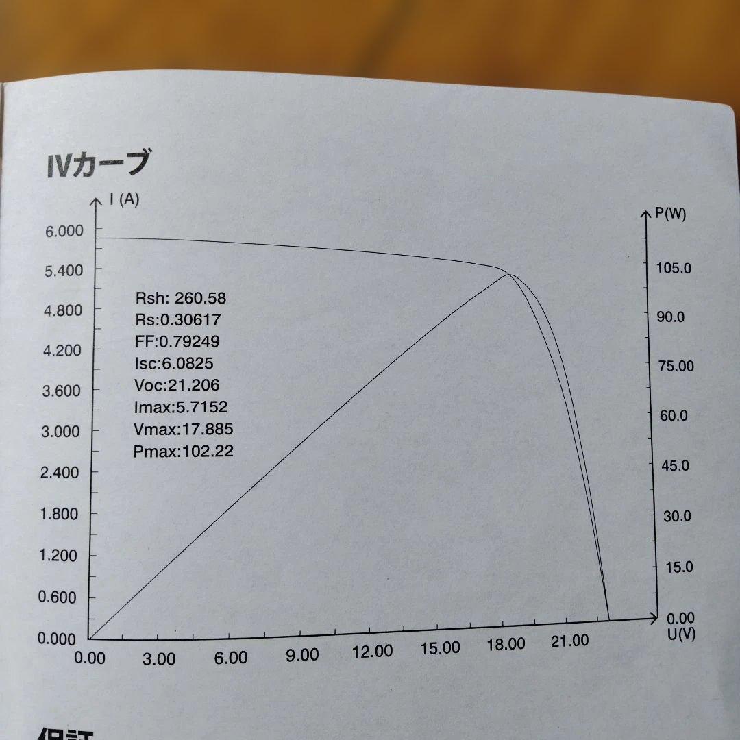 suaoki 100W ソーラーパネル★3枚セット TPS-FLX-DF100