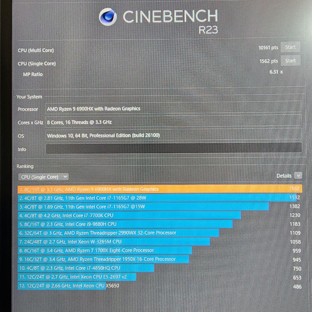 MINISFORUM UM690 メモリ32GB/SSD 500GB