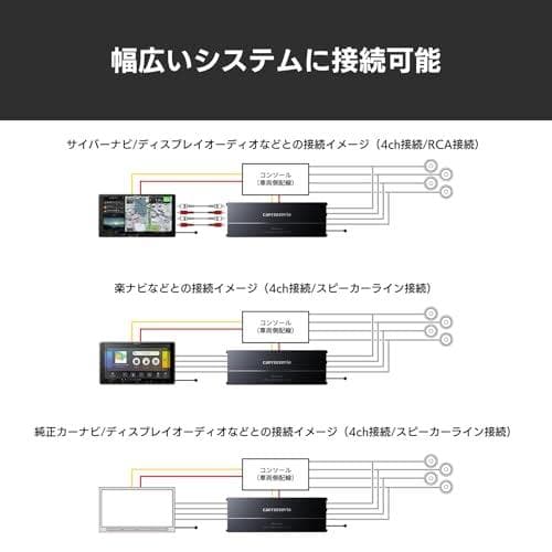 Pioneer パワーアンプ GM-D2400 100W×4 ブリッジャブルパA