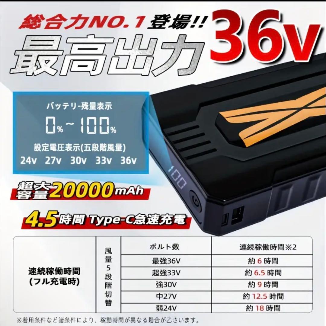 【猛暑対策】36V超高出力 ファンバッテリーセット 20000mAh大容量！