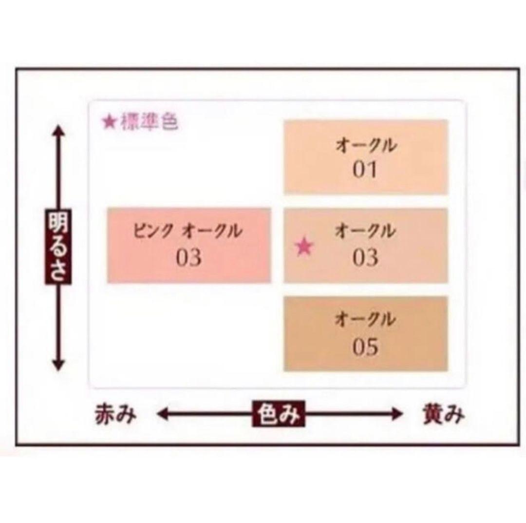 rinrin出品　オークル05*3個入りセット