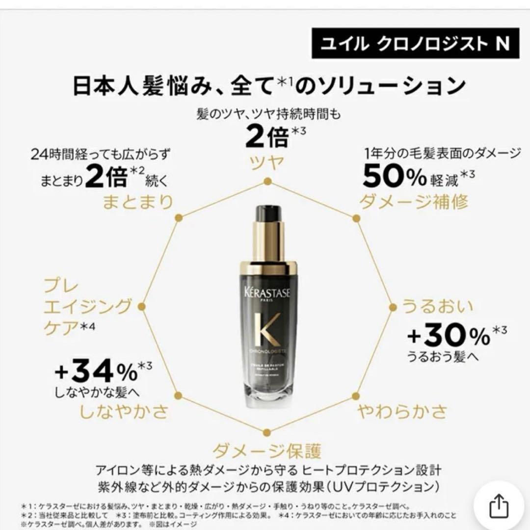 Kérastase Chronologiste ヘアオイル