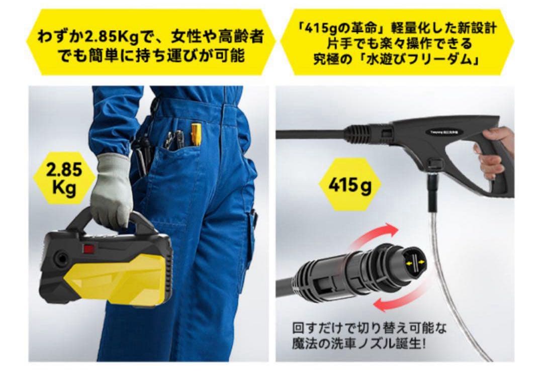 高圧洗浄機 A4用紙サイズ 超軽量2.85kg 12MPa 小型 低騒音