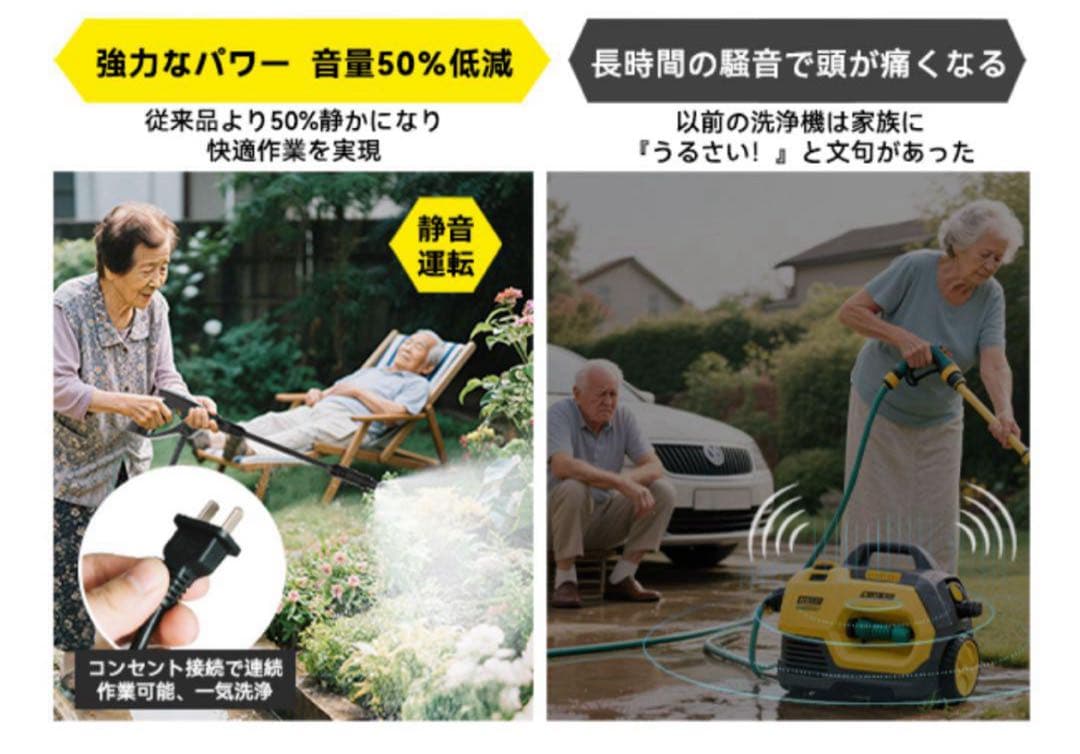 高圧洗浄機 A4用紙サイズ 超軽量2.85kg 12MPa 小型 低騒音