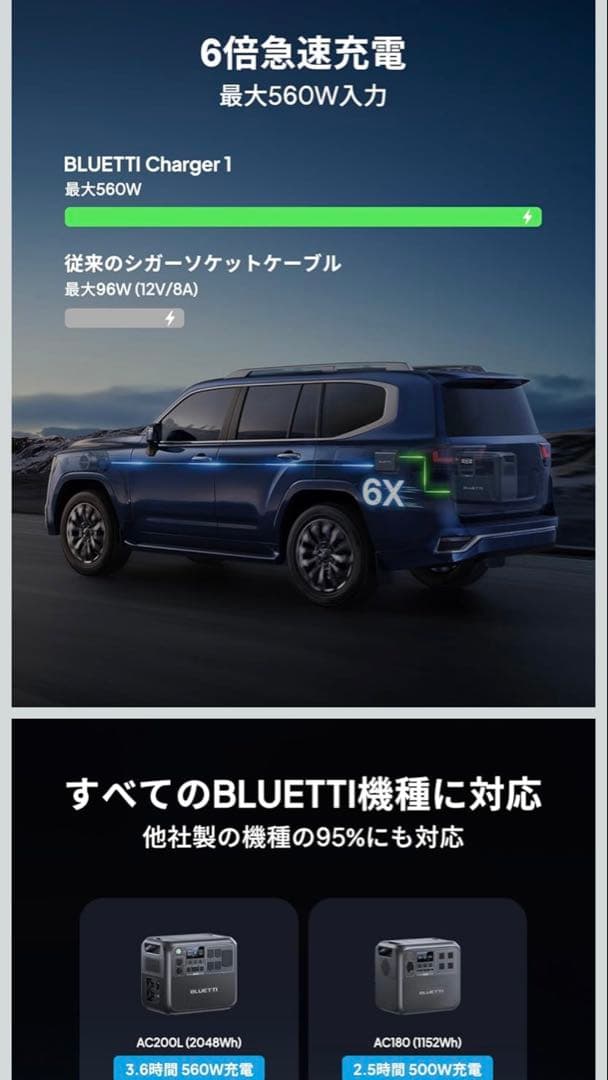 BLUETTI Charger1 最大560W急速充電
