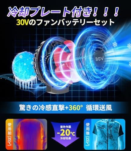 空調作業服 ファンバッテリーセット ペルチェ式【30V超強出力＆40000mAA