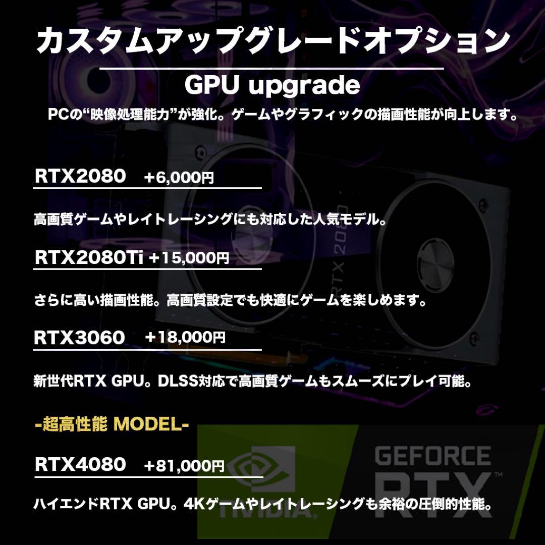 【格安】ゲーミングPCフルセット i7&高性能GPU搭載