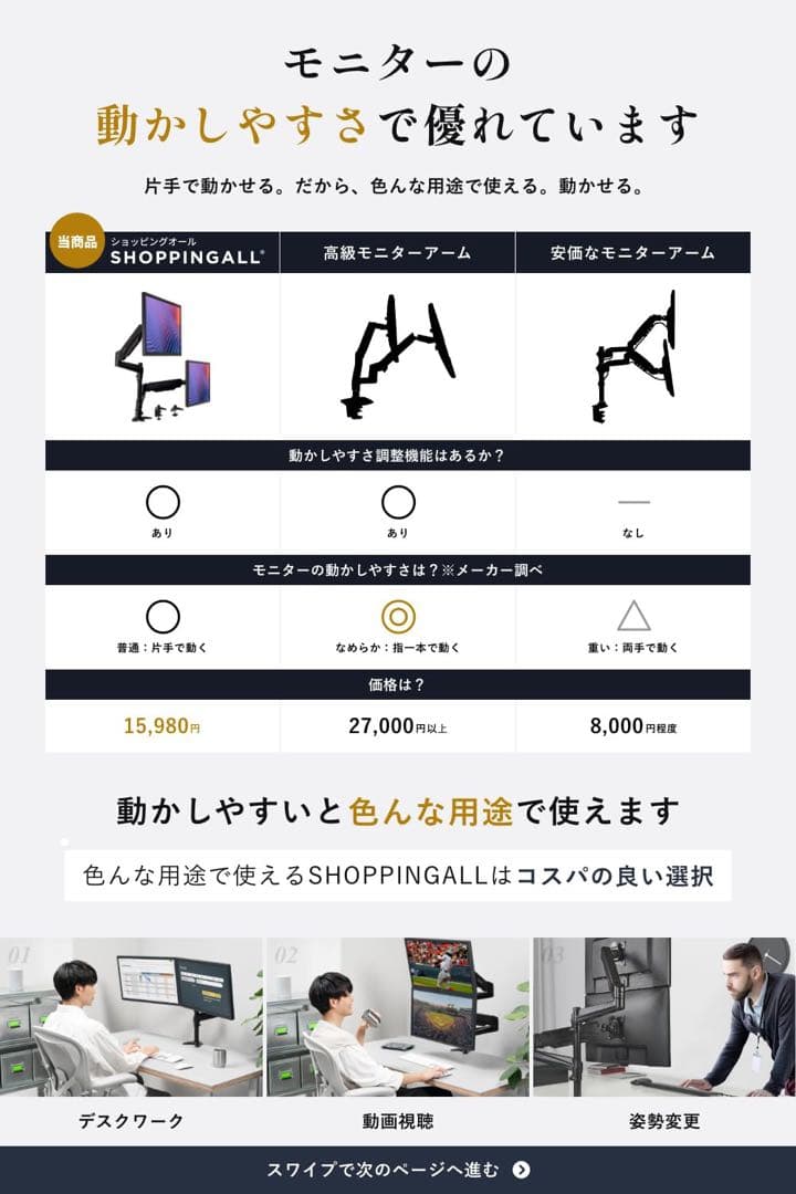 shoppingALLデュアルモニターアーム上下　ガス スプリング 32インチ