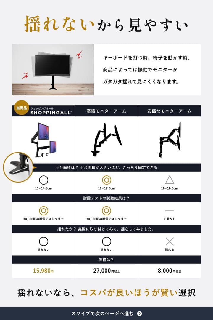shoppingALLデュアルモニターアーム上下　ガス スプリング 32インチ