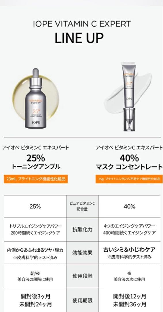 IOPEビタミンCエキスパート25% トーニングアンプル40%美容液
