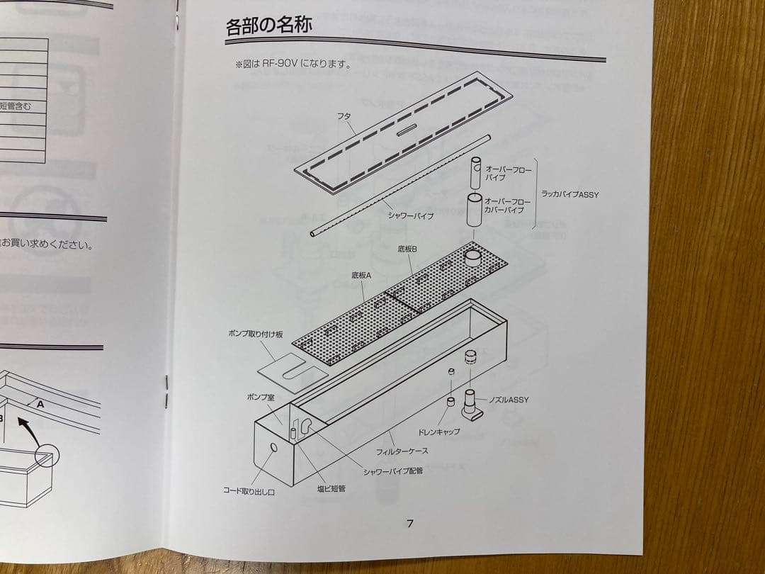 レイシー　上部フィルター　RF-90V