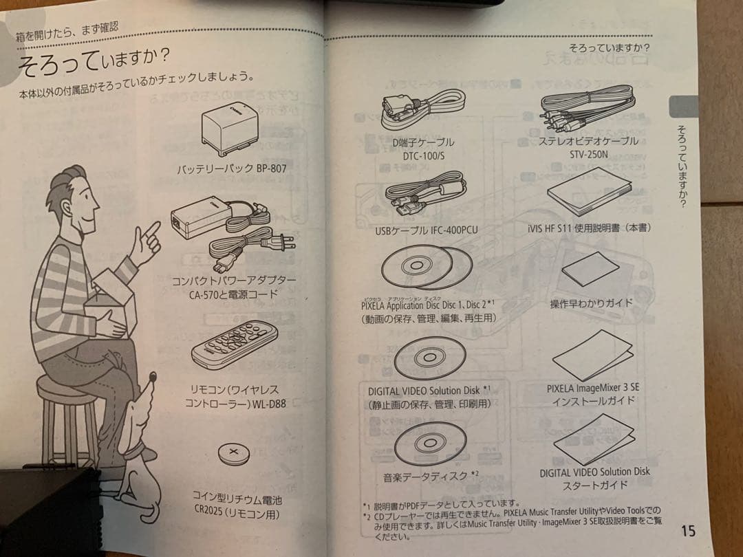Canon IVIS HF11 ビデオカメラ 本体