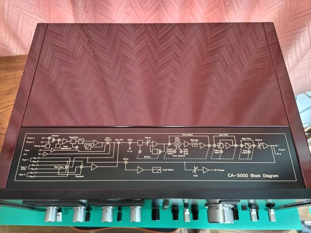 y*7様 SANSUI サンスイ CA-3000 コントロールアンプ