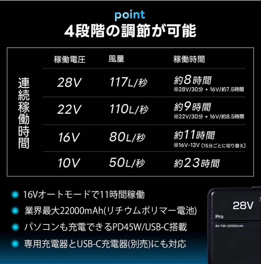 【goetze様】長信ジャパン28VGB-POWERファンバッテリーセット空調服