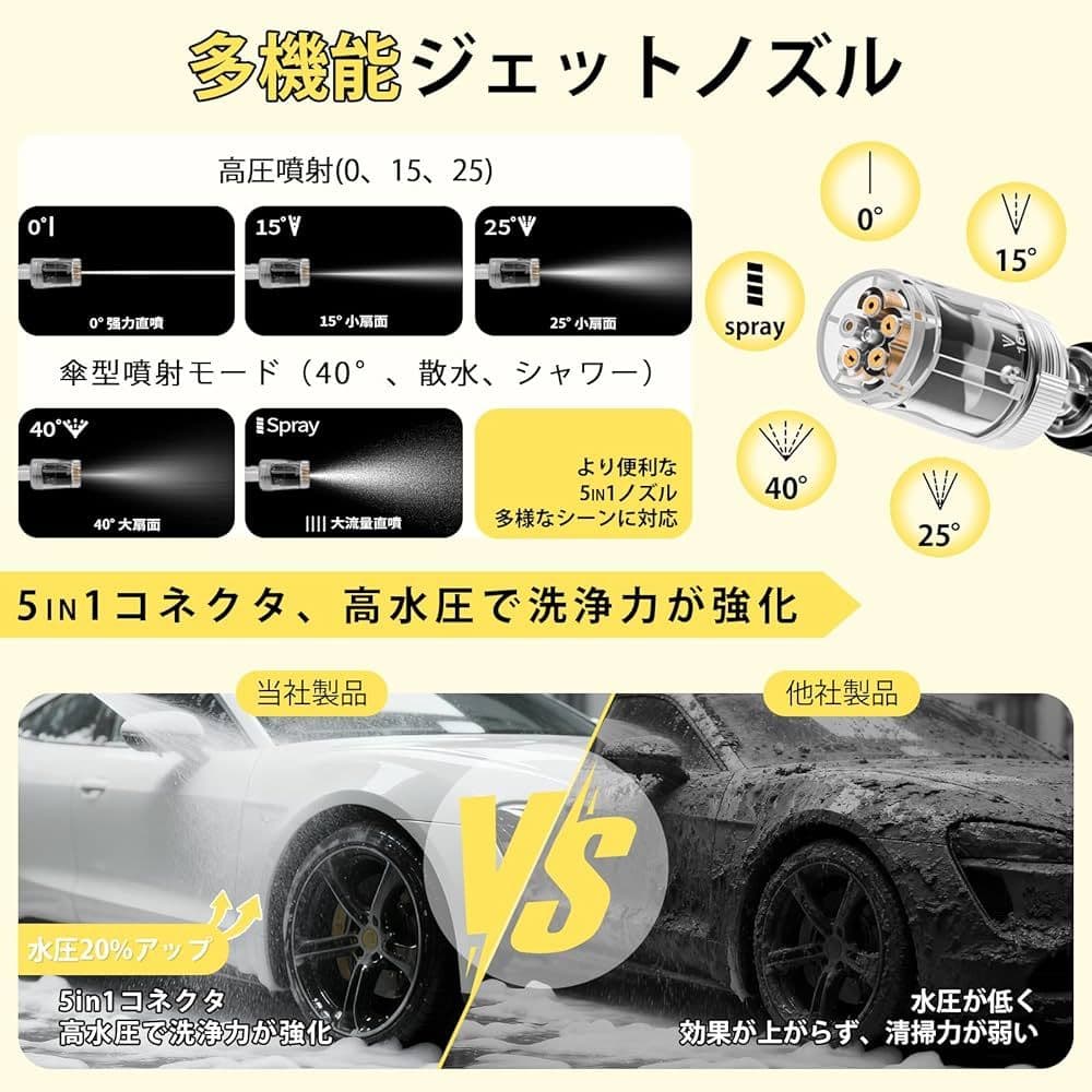 新品　高圧洗浄機 軽量版・コードレス・9MPa 残量表示 PSE認証済み