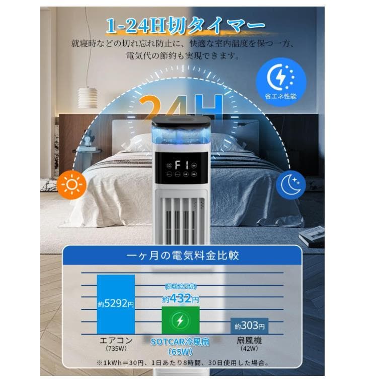 冷風扇 冷風扇風機 加湿機能 スポットクーラー 冷風機 3段階風量切替