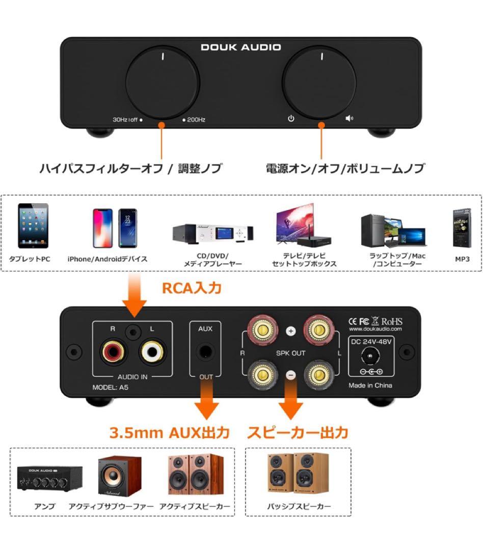 Nobsound A5 ステレオ アンプ オーディオ デジタルパワーアンプ
