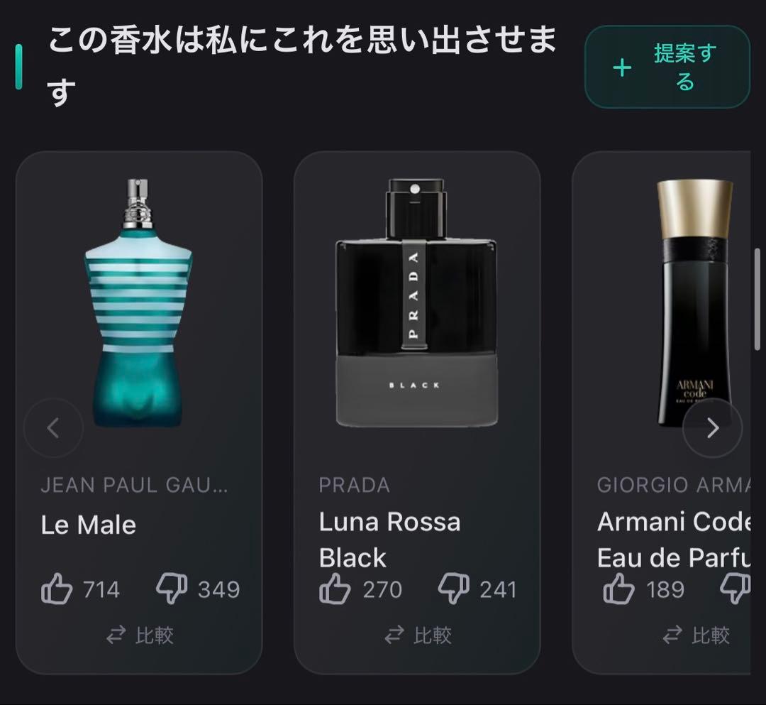PRADA Luna Rossa Sport 100ml 男性用香水
