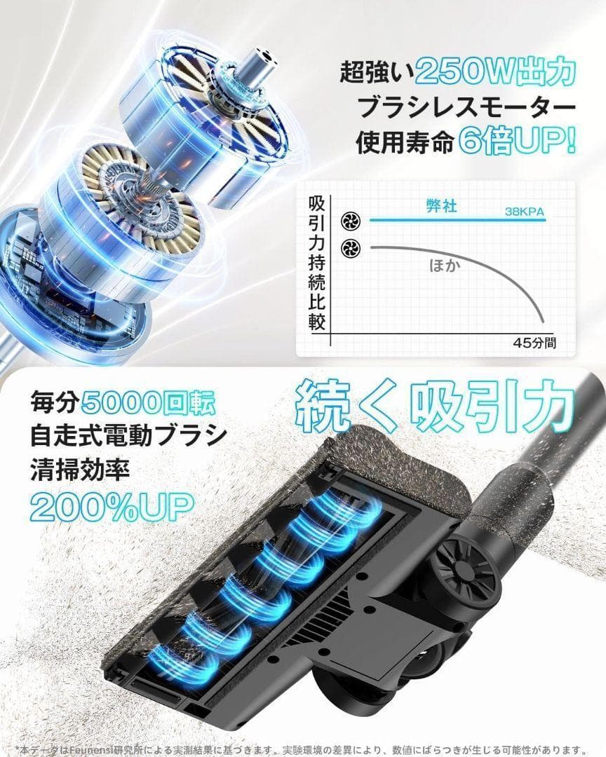 掃除機 コードレス 軽量 強力 コードレス掃除機 サイクロン式 スティック掃除機