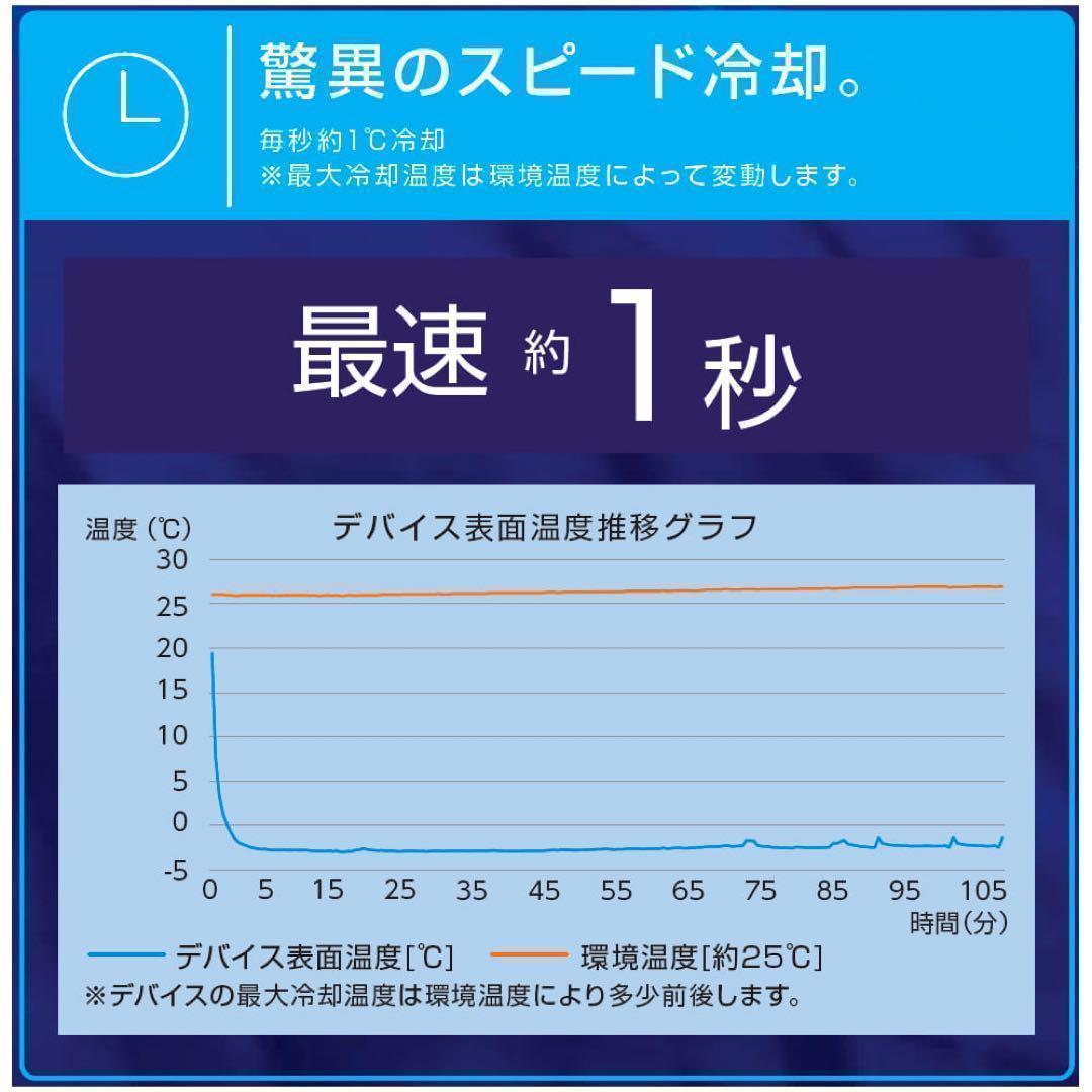 ワークマン　ウィンドコアアイス×ヒーターペルチェベストPRO2　874