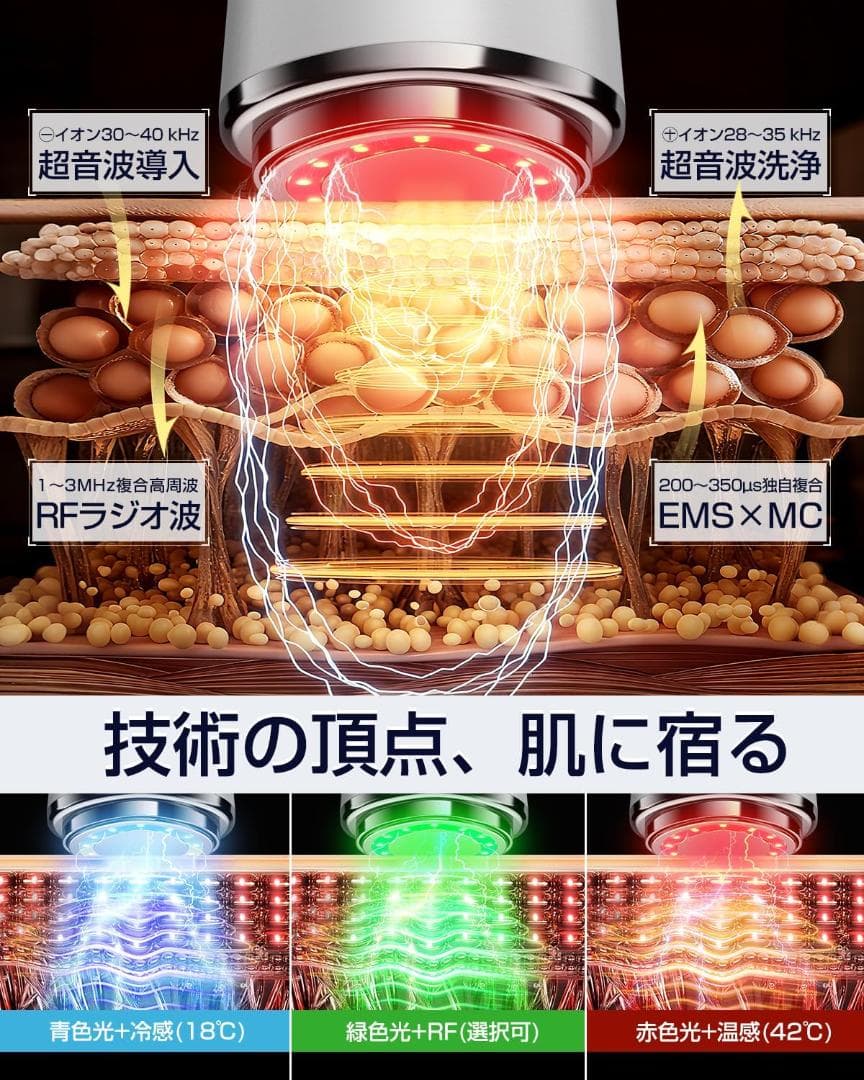 40【新品】美顔器 ホワイト　温冷　毛穴洗浄　超音波　オールインワン高周波